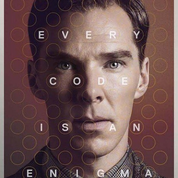 The Imitation Game Review