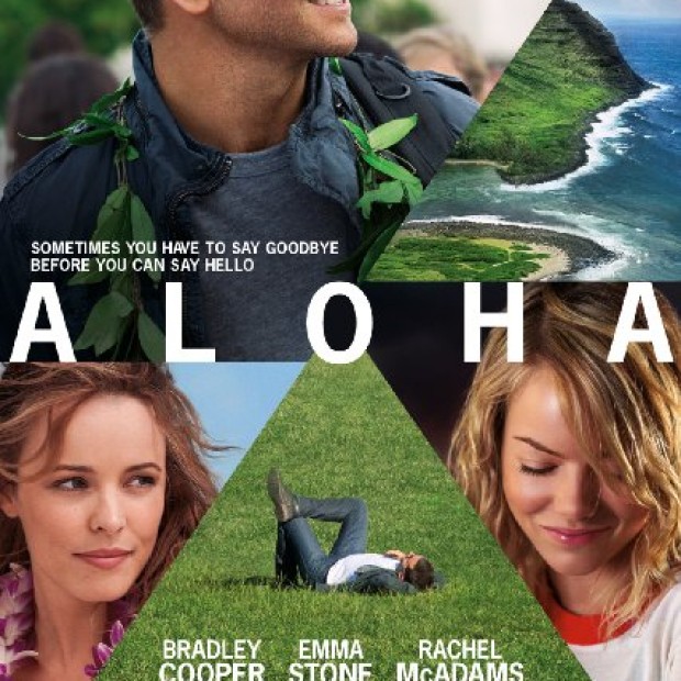 Aloha Review