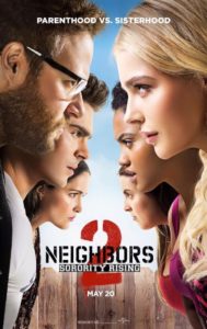 Neighbors 2 Poster