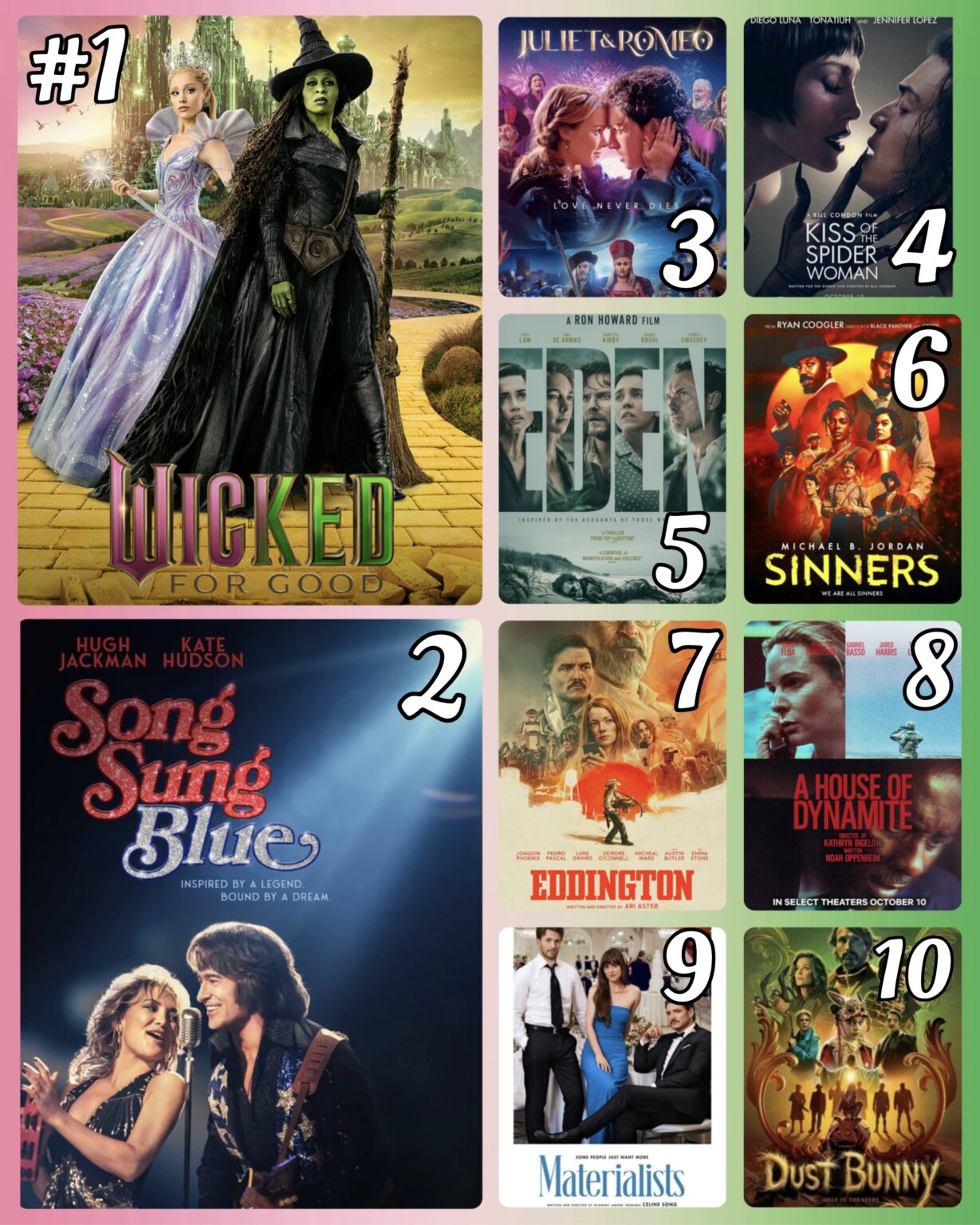 Top 10 Movies Of 2025